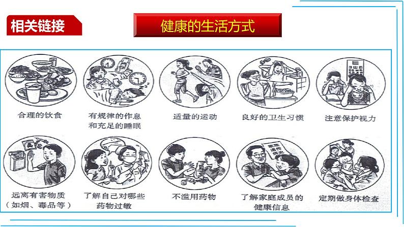 部编版七年级道德与法制上册----9.1守护生命课件PPT第7页