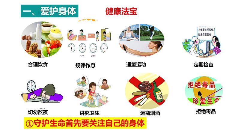 9.1守护生命【七上道法高效课件】第7页