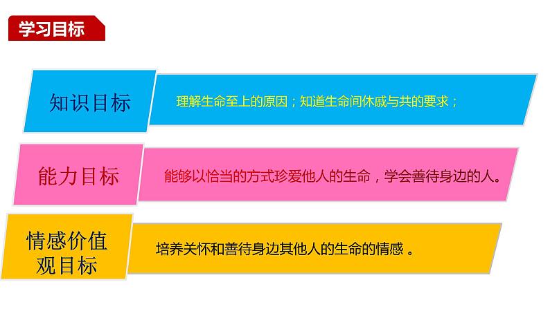 部编版七年级道德与法制上册----8.2敬畏生命【最新七上道法同步备课精美课件 视频素材】03