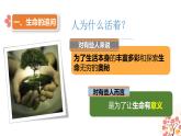 部编版七年级道德与法制上册----10.1感受生命的意义1课件PPT