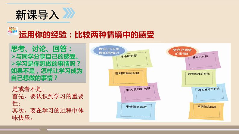 人教部编版道德与法治七年级上册第一单元第二课第二课时  享受学习课件PPT02