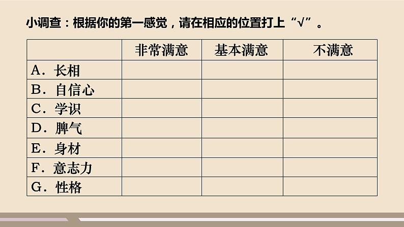 人教部编版道德与法治七年级上册第一单元第三课第二课时  做更好的自己课件PPT08