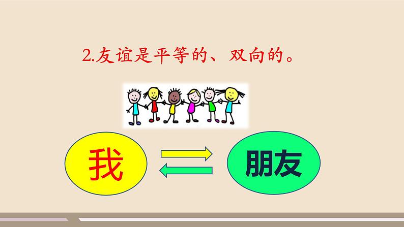 人教部编版道德与法治七年级上册第二单元第四课第二课时  深深浅浅话友谊课件PPT06