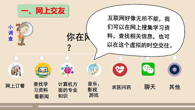 人教部编版道德与法治七年级上册第二单元第五课第二课时  网上交友新时空课件PPT第4页