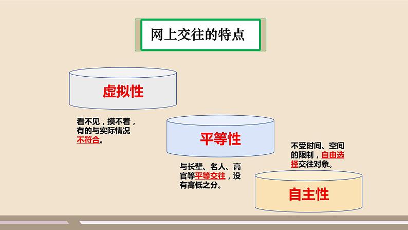 人教部编版道德与法治七年级上册第二单元第五课第二课时  网上交友新时空课件PPT第8页