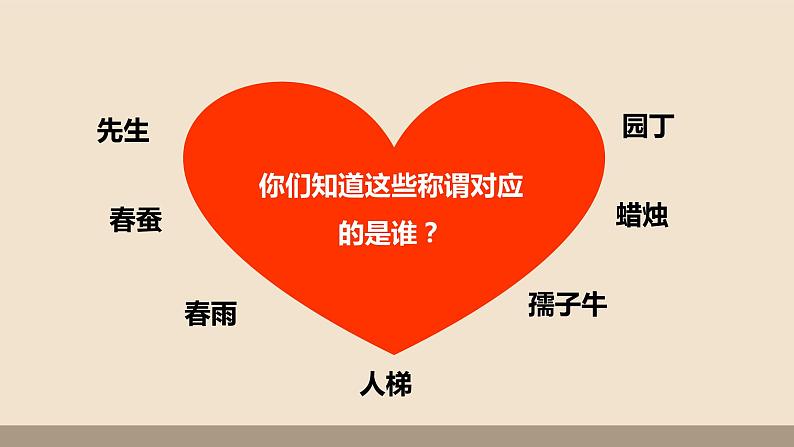 人教部编版道德与法治七年级上册第三单元第六课第一课时  走近老师课件PPT02