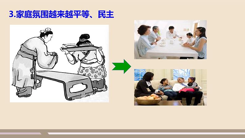 人教部编版道德与法治七年级上册第三单元第七课第三课时  让家更美好课件PPT08