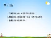 人教部编版道德与法治九年级上册《2-1 创新改变生活》教学课件PPT初三优秀公开课
