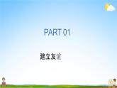 人教部编版道德与法治七年级上册《5-1 让友谊之树常青》教学课件PPT初一优秀公开课