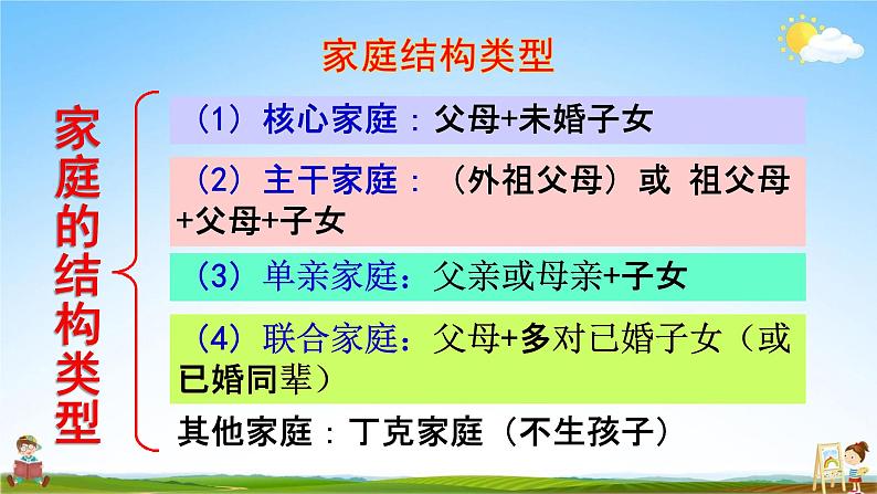 人教部编版道德与法治七年级上册《7-3 让家更美好》教学课件PPT初一优秀公开课06