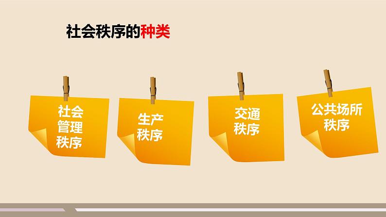 人教部编版道德与法治八年级上册第二单元第三课第一课时   维护秩序课件PPT07