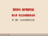 人教部編版道德與法治八年級上冊第四單元第九課第一課時   認(rèn)識總體國家安全觀課件PPT