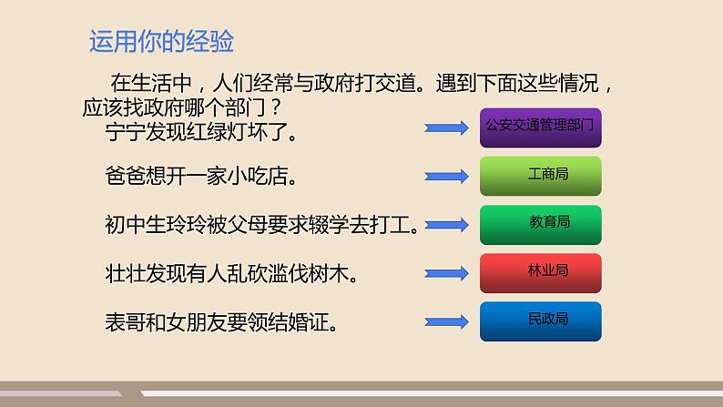 人教部编版道德与法治九年级上册第二单元第四课第二课时  凝聚法治共识课件PPT03