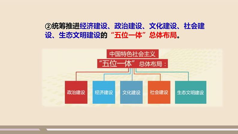 人教部编版道德与法治九年级上册第四单元第八课第二课时  共圆中国梦课件PPT第5页