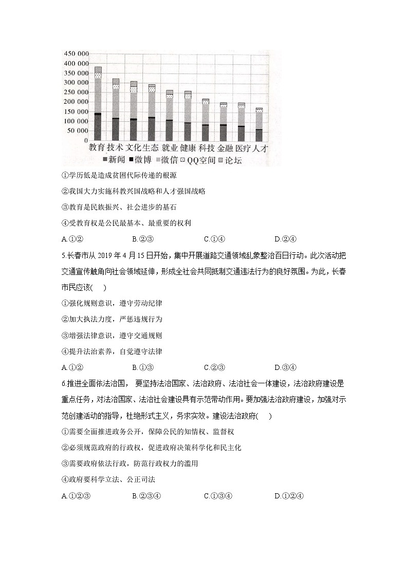 期末综合训练卷  2021-2022学年部编版道德与法治九年级上册（word版 含答案）02