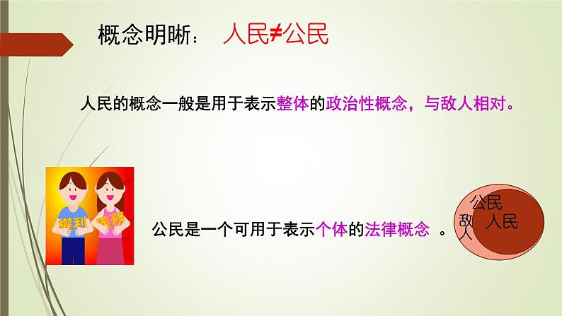 1.1 公民权利的保障书课件+教案+学案+练习含答案08