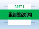 1.2   治国安邦总章程课件＋ 教案 ＋素材 ＋同步检测