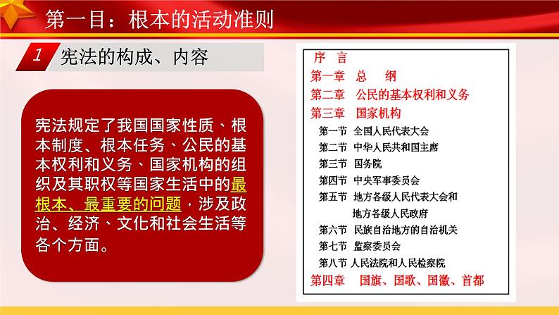 2.1 坚持依宪治国 课件+教案+学案+练习+2个视频06