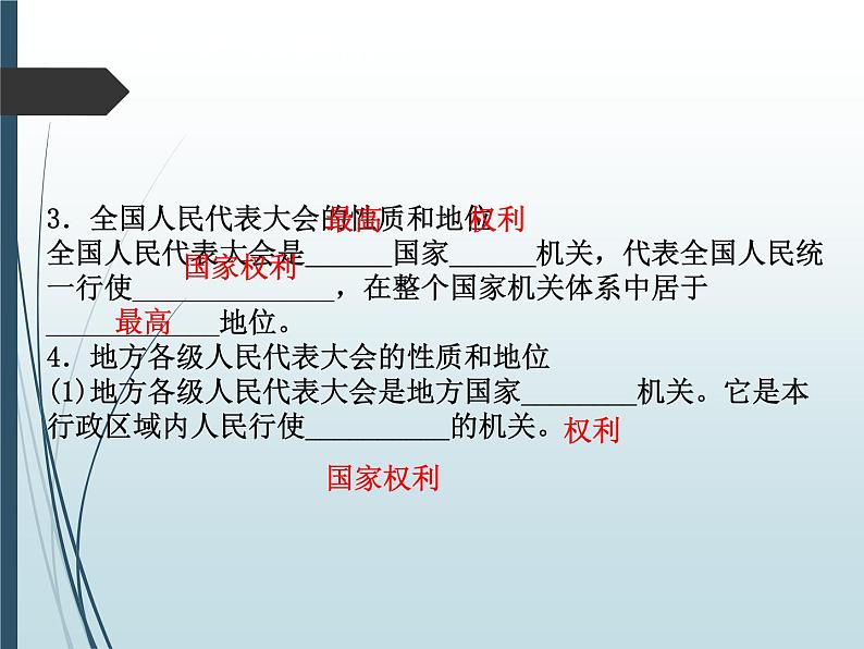 国家权力机关第3页