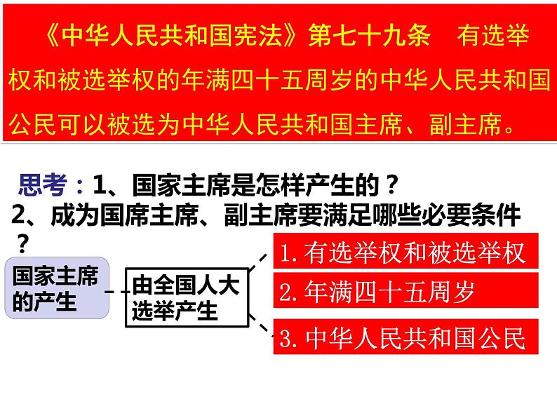 6.2中华人民共和国主席 课件+教案+学案+5个视频06