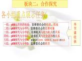 6.4 國(guó)家監(jiān)察機(jī)關(guān) 課件+教案+6視頻