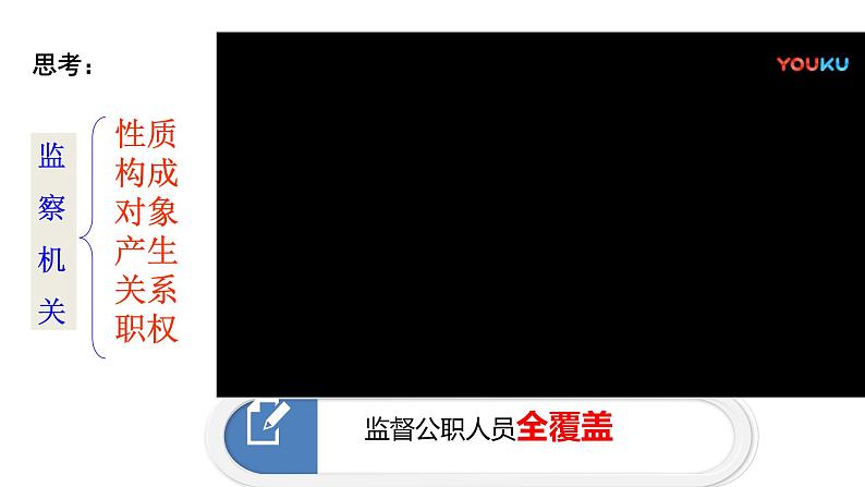 6.4 国家监察机关 课件+教案+6视频06