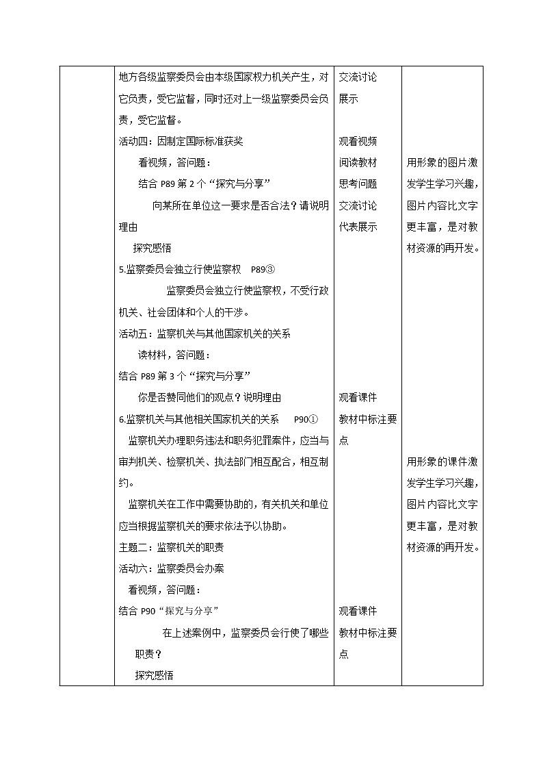 6.4 国家监察机关 课件+教案+6视频03
