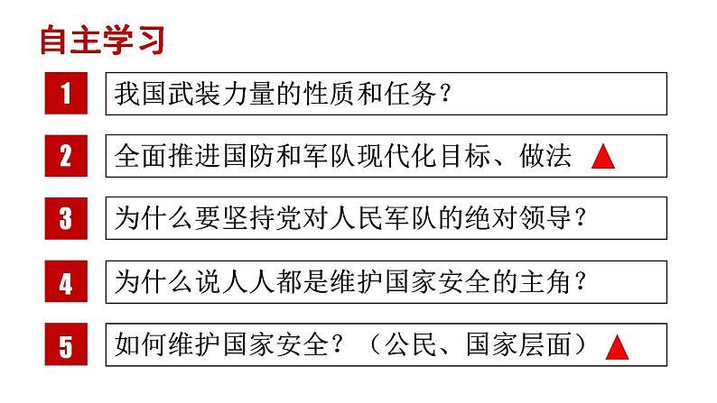 9.2维护国家安全课件2020-2021学年部编版道德与法治八年级上册第2页