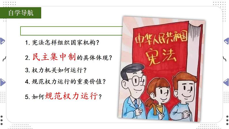 1.2治国安邦的总章程课件-2021-2022学年部编版道德与法治八年级下册 (1)第3页