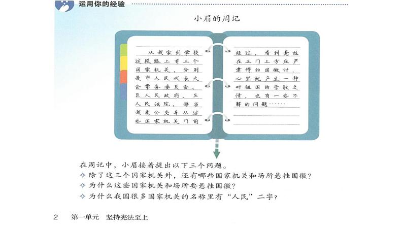 1.2治国安邦的总章程课件-2021-2022学年部编版道德与法治八年级下册 (1)第5页