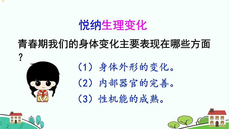 1.1悄悄变化的我课件-2021-2022学年部编版道德与法治七年级下册第7页