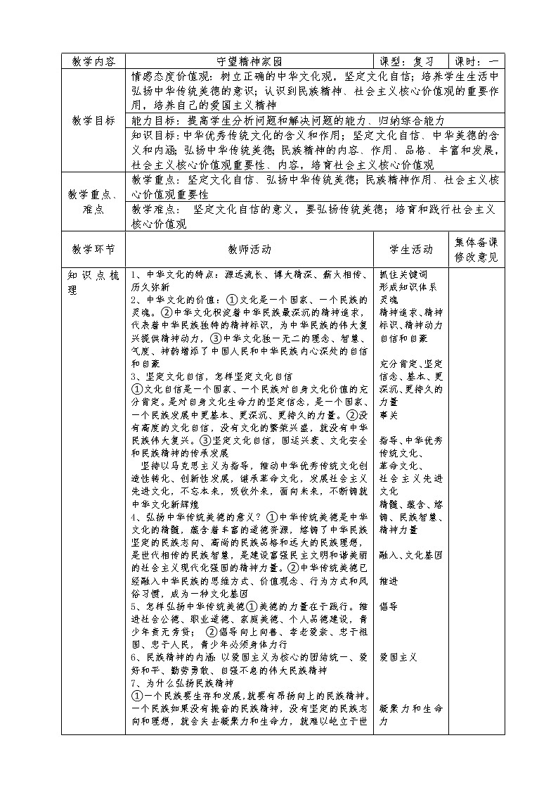 第五课守望精神家园复习教案2021-2022学年部编版九年级道德与法治上册第1页