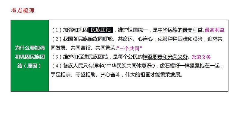 第七课中华一家亲复习课件-2021-2022学年部编版道德与法治九年级上册05