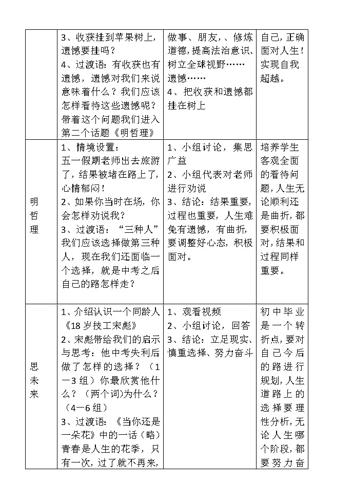 人教部编版道德与法治九年级下册：回望成长 教案第2页