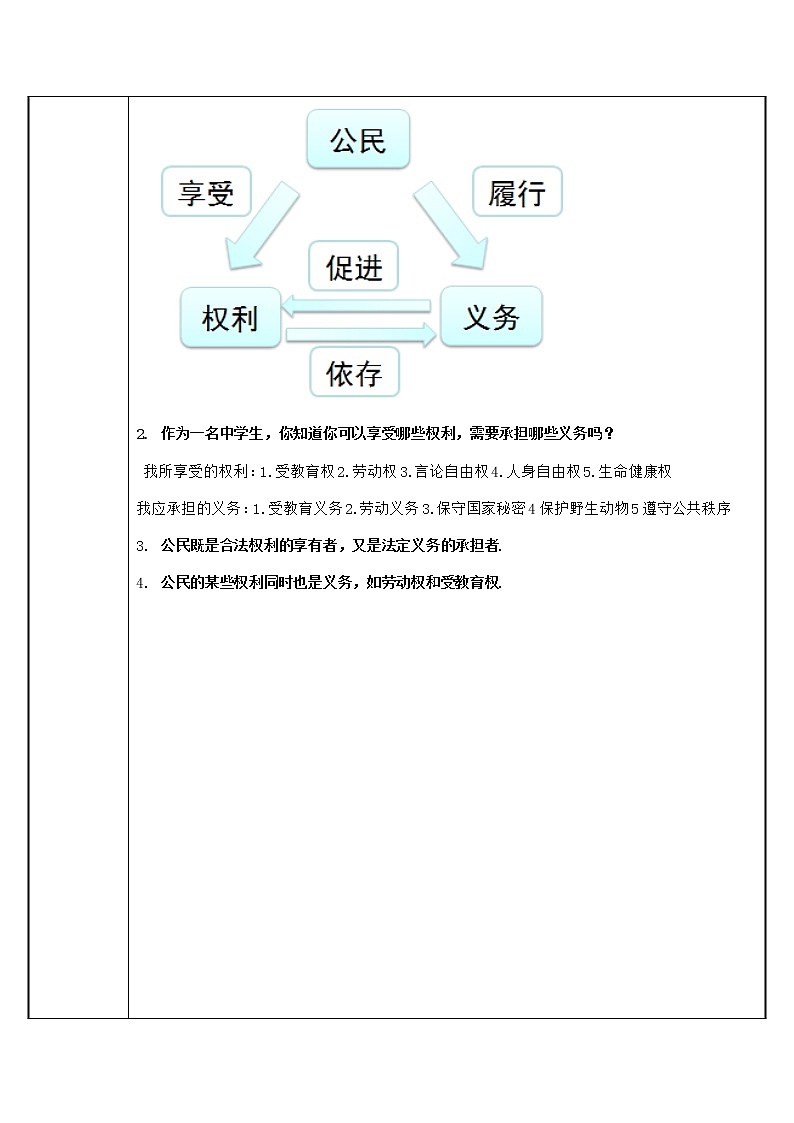 人教版道德与法治八年级下册：依法履行义务教案第2页