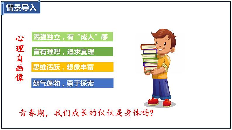 1.2 成长的不仅仅是身体（课件）-下学期七年级道德与法治高效精品课件与学案（部编版）01