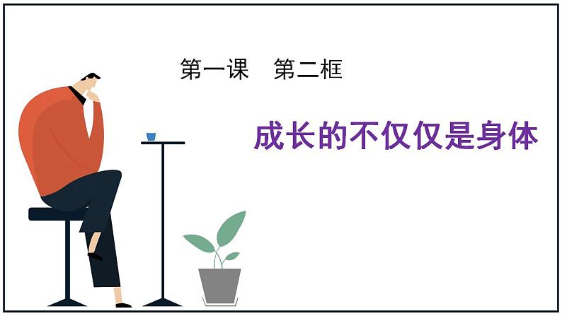 1.2 成长的不仅仅是身体（课件）-下学期七年级道德与法治高效精品课件与学案（部编版）02