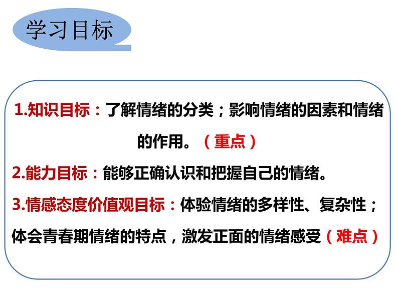 4.1 青春的情绪（课件）-下学期七年级道德与法治高效精品课件与学案（部编版）03