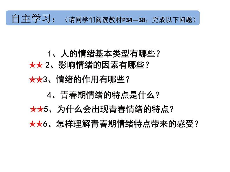 4.1 青春的情绪（课件）-下学期七年级道德与法治高效精品课件与学案（部编版）04