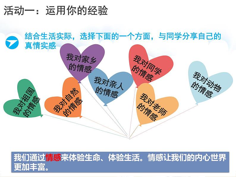 5.1 我们的情感世界（课件）-下学期七年级道德与法治高效精品课件与学案（部编版）06