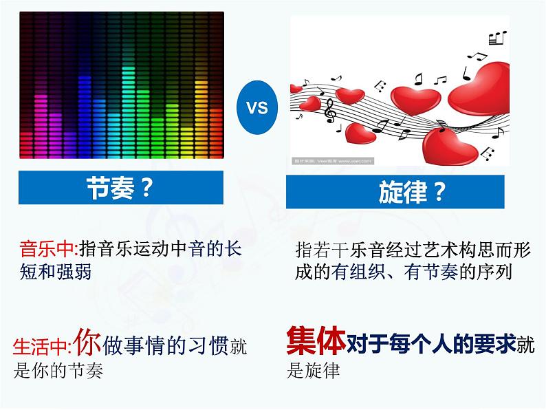 7.2 节奏与旋律（课件）-下学期七年级道德与法治高效精品课件与学案（部编版）02