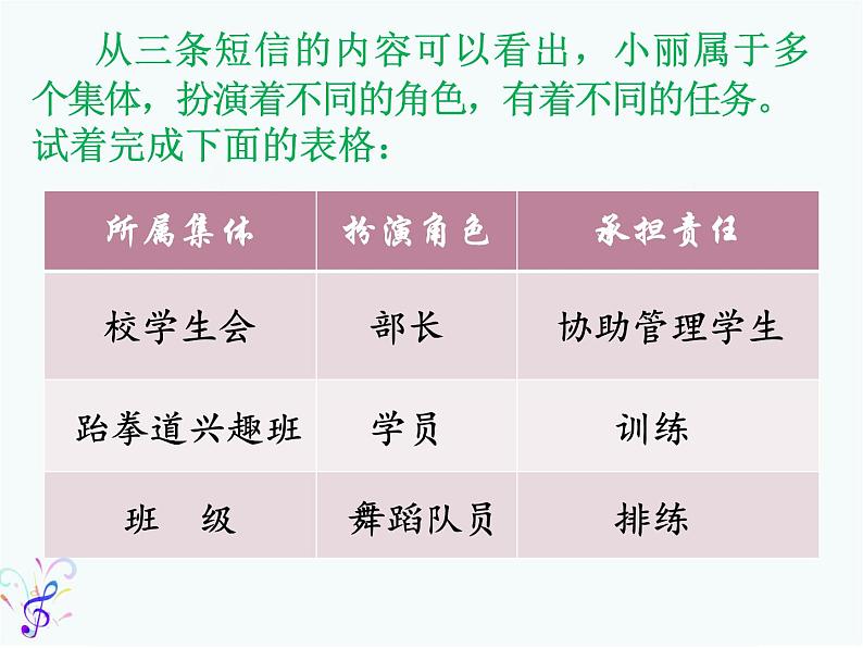 7.2 节奏与旋律（课件）-下学期七年级道德与法治高效精品课件与学案（部编版）07