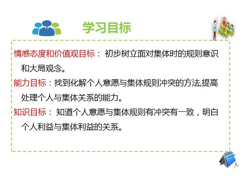 7.1 单音与和声（课件）-下学期七年级道德与法治高效精品课件与学案（部编版）04