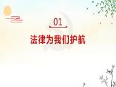 10.1 法律为我们护航 （课件）-下学期七年级道德与法治高效精品课件与学案（部编版）