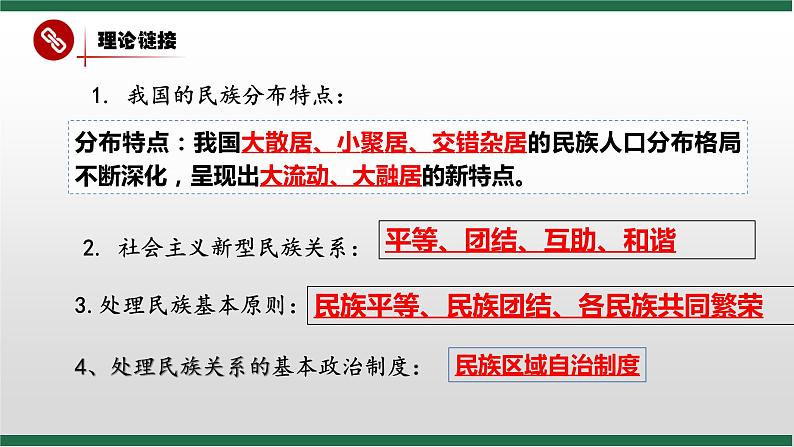 2021-2022学年部编版道德与法治九年级上册 第四单元 和谐与梦想复习课件第5页