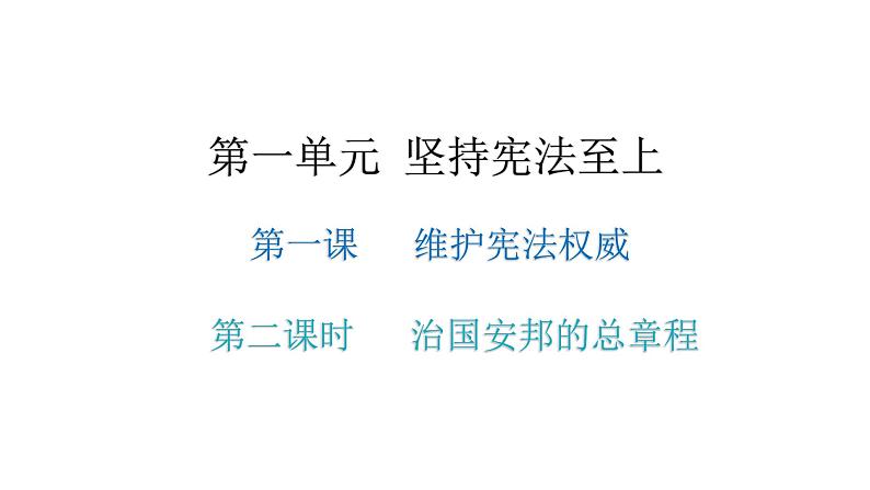 1.2治国安邦的总章程课件-2021-2022学年部编版道德与法治八年级下册第1页