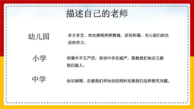 6.1走近老师课件2021-2022学年部编版道德与法治七年级上册06