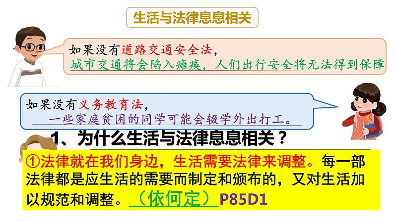 9.1生活需要法律课件2021-2022学年部编版道德与法治七年级下册第6页