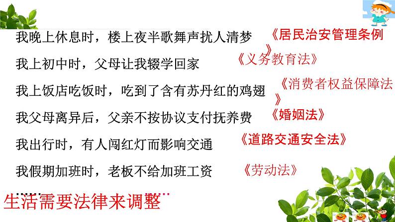 9.1 生活需要法律 课件 2021-2022学年部编版道德与法治七年级下册第7页