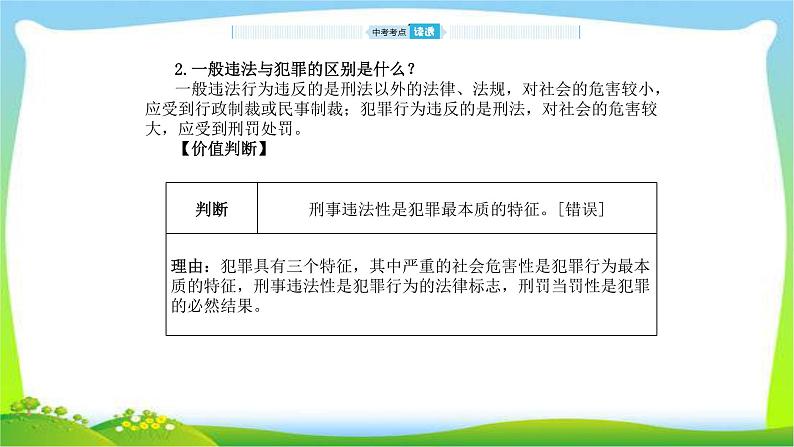 山东省德州市中考道德与法治复习第九-十单元撑起法律保护伞和在社会生活中学会选择课件PPT08